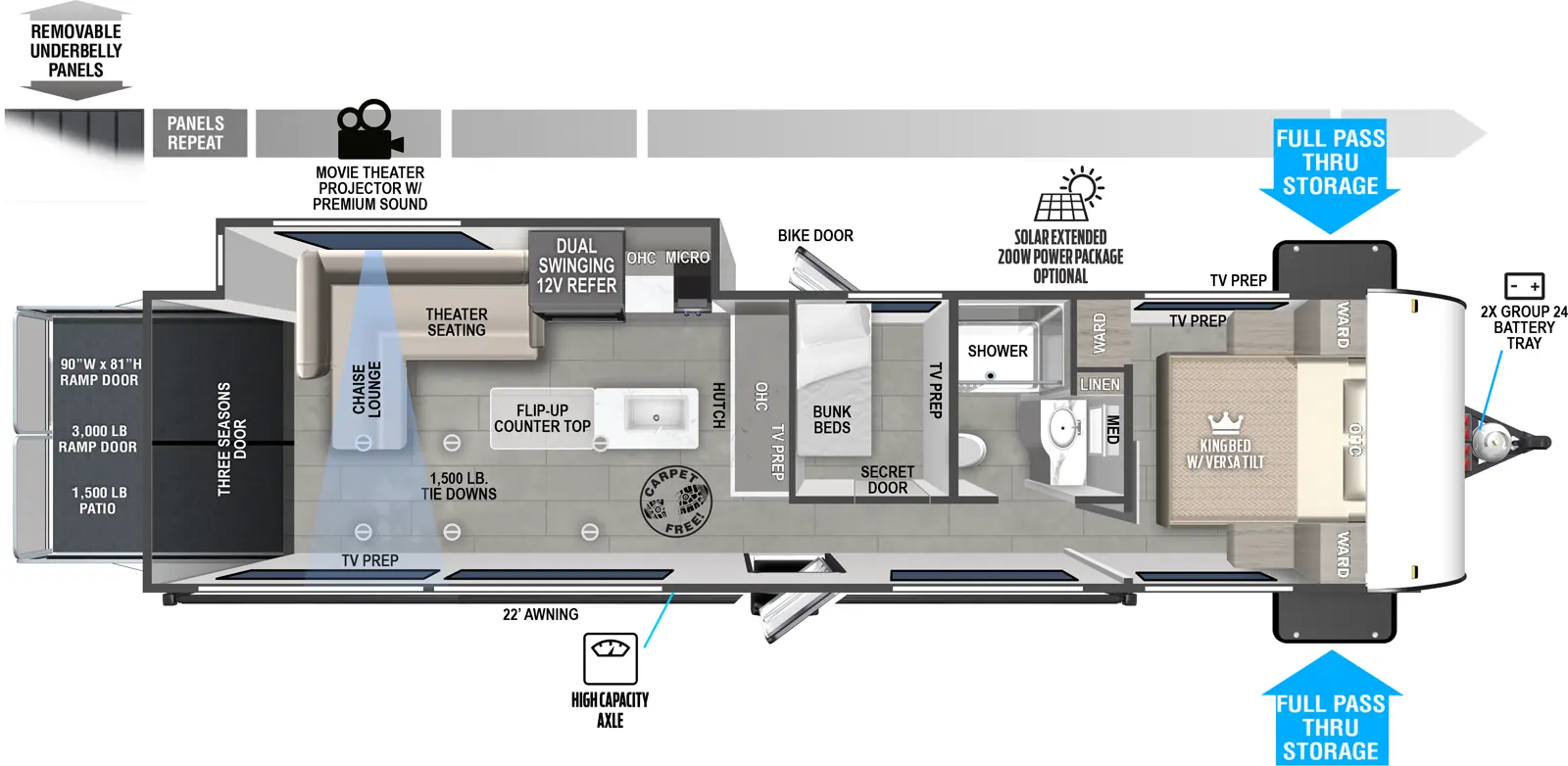 Wildwood FSX 30VCVIEW Floorplan Forest River RV